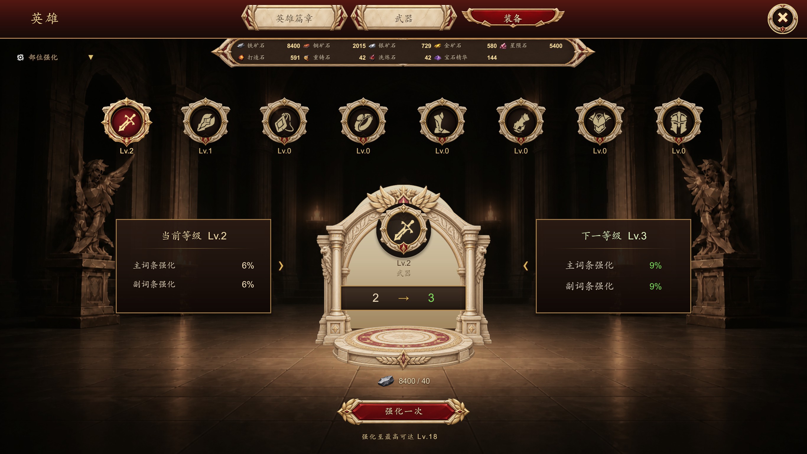 装备成长界面，展示多个装备部位及强化前后属性